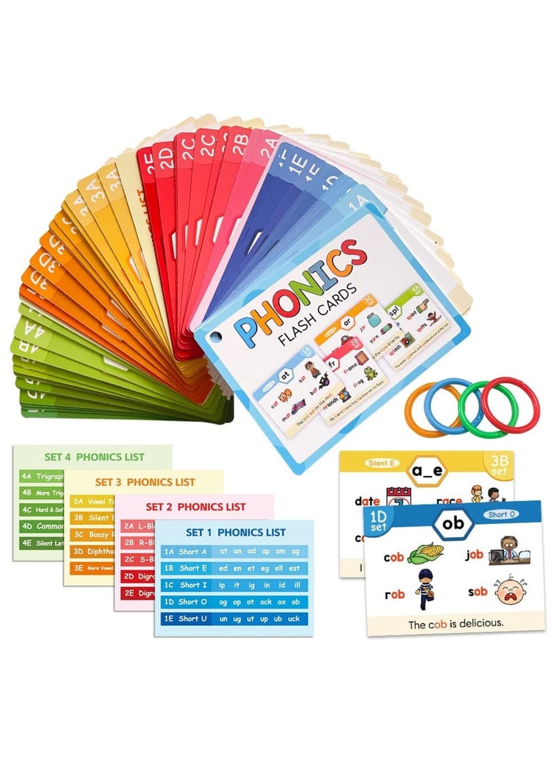 SYOSI مجموعة بطاقات فلاش لتعليم الصوتيات الإنجليزية، 20 بطاقة لمراحل الصوتيات، مجموعة تعليمية تفاعلية للقراءة تحتوي على الألفاظ المركبة، كلمات CVC، المزج، وأصوات الحروف الطويلة، ألعاب تعليمية للأعمار من 4-8 سنوات - Image 1